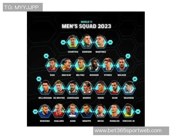 本赛季五大联赛最佳阵容揭晓姆巴佩凯恩迪亚斯领衔入选